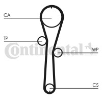 Contitech Комплект ремня ГРМ Conti CONTITECH CT1045K1 - Заображення 3