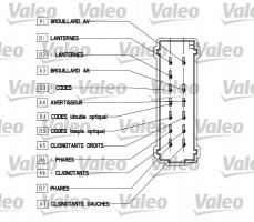 Valeo Подрулевой переключатель VALEO VL251562 - Заображення 3