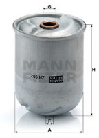 Mann-Filter Фильтр масляный MANN MANN-FILTER ZR 902X - Заображення 1