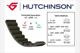 Hutchinson Ремень ГРМ HUTCHINSON 104 A 15 - Заображення 1