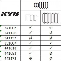 Kayaba Амортизатор, задняя ось Kayaba/K-Flex 443172 - Заображення 1