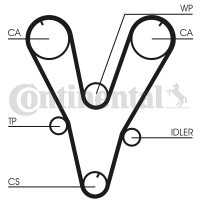 Contitech Ремень ГРМ 2.7 MPI G6BA,2.5 G6BV HYUNDAI Coupe 02-09,Santa Fe 00-04,Sonata 01-04,Trajet 00-04,Tucson CONTITECH CT1085 - Заображення 7