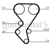 Contitech Ремень ГРМ 1.6HDI 16V ci, pe,1.6MJET ft Citroen Berlingo 08-,Jumpy 07-,Fiat Scudo 07- CONTITECH CT1092 - Заображення 14