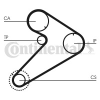 Contitech Ремень ГРМ 2.5 TCI D4BH,2.5 T/C D4BF HYUNDAI H-1 97-18,H-100 94-17;KIA Pregio 97-05 CONTITECH CT921 - Заображення 4