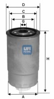 Ufi Фильтр топливный 2.0JTD 8V ft, 2.8JTD ft FIAT DUCATO 94-06 UFI 24.H2O.00 - Заображення 1