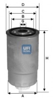 Ufi Фильтр топлива 2.8JTD ft, 3.0MJET ft Iveco Daily E3 00-05 UFI 24.H2O.01 - Заображення 1