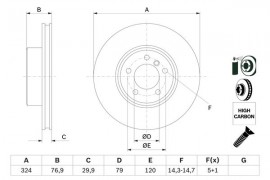 Bosch Тормозной диск BOSCH 0986479115 - Заображення 5