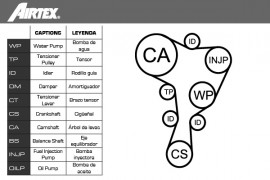 Airtex Комплект ремня ГРМ + помпа Airtex AIR WPK-937802 - Заображення 2