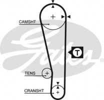 Gates Комплект ремня ГРМ Gates GT K025283XS - Заображення 2