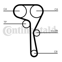 Contitech Ремінь ГРМ 1,2TSI-1,4TSI 163Z Contitech CT1167 - Заображення 3