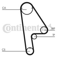 Contitech Ремень ГРМ Conti CONTITECH CT1001 - Заображення 2