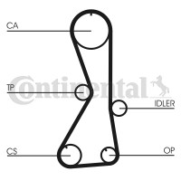 Contitech Ремень ГРМ Conti CONTITECH CT1016 - Заображення 2