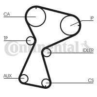 Contitech Ремень ГРМ Conti CONTITECH CT1026 - Заображення 3