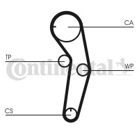 Contitech Ремень ГРМ Conti CONTITECH CT1053 - Заображення 3