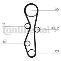 Contitech Ремень ГРМ Conti CONTITECH CT1091 - Заображення 3