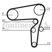 Contitech Ремень ГРМ Conti CONTITECH CT1105 - Заображення 3