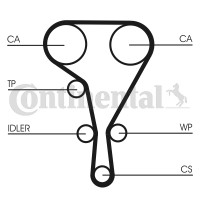 Contitech Ремень ГРМ Conti CONTITECH CT1130 - Заображення 3