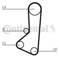 Contitech Ремень ГРМ Conti CONTITECH CT511 - Заображення 2