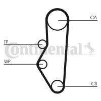 Contitech Ремень ГРМ Conti CONTITECH CT525 - Заображення 2