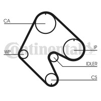 Contitech Ремень ГРМ Conti CONTITECH CT529 - Заображення 2