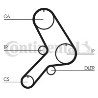 Contitech Ремень ГРМ Conti CONTITECH CT611 - Заображення 3