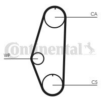 Contitech Ремень ГРМ Conti CONTITECH CT629 - Заображення 3