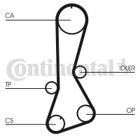 Contitech Ремень ГРМ Conti CONTITECH CT695 - Заображення 2