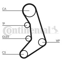 Contitech Ремень ГРМ Conti CONTITECH CT758 - Заображення 2