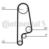 Contitech Ремень ГРМ Conti CONTITECH CT799 - Заображення 2