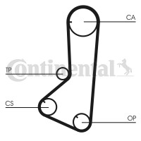 Contitech Ремень ГРМ Conti CONTITECH CT802 - Заображення 2