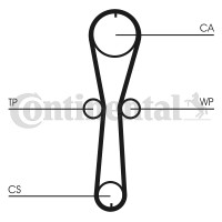 Contitech Ремень ГРМ Conti CONTITECH CT915 - Заображення 3