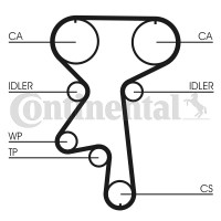 Contitech Ремень ГРМ Conti CONTITECH CT924 - Заображення 3