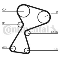 Contitech Ремень ГРМ Conti CONTITECH CT949 - Заображення 3