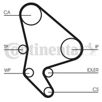 Contitech Ремень ГРМ Conti CONTITECH CT987 - Заображення 3