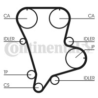 Contitech Ремень ГРМ Conti CONTITECH CT994 - Заображення 3