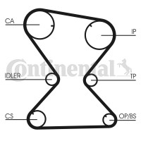 Contitech Ремень ГРМ Conti CONTITECH CT842 - Заображення 1