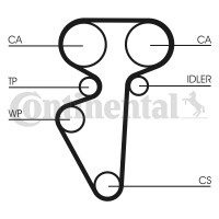 Contitech Ремень ГРМ Conti Lada 110-112 15 16v 95- CONTITECH CT996 - Заображення 3